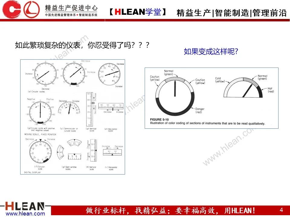 「精益學堂」動作怎樣有效率 案例解析告訴您