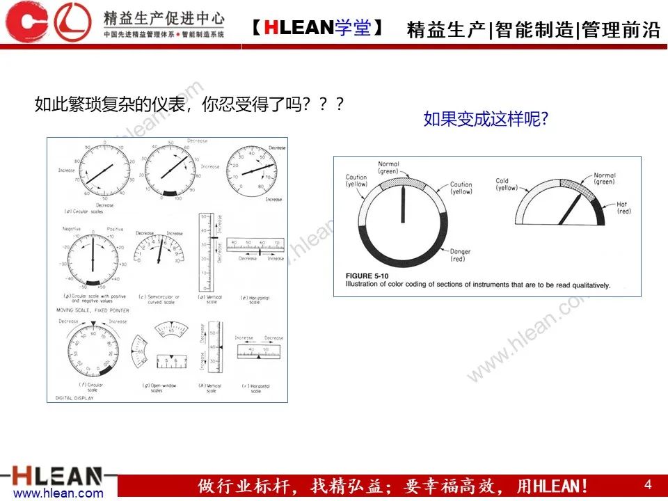 「精益学堂」动作怎样有效率 案例解析告诉您