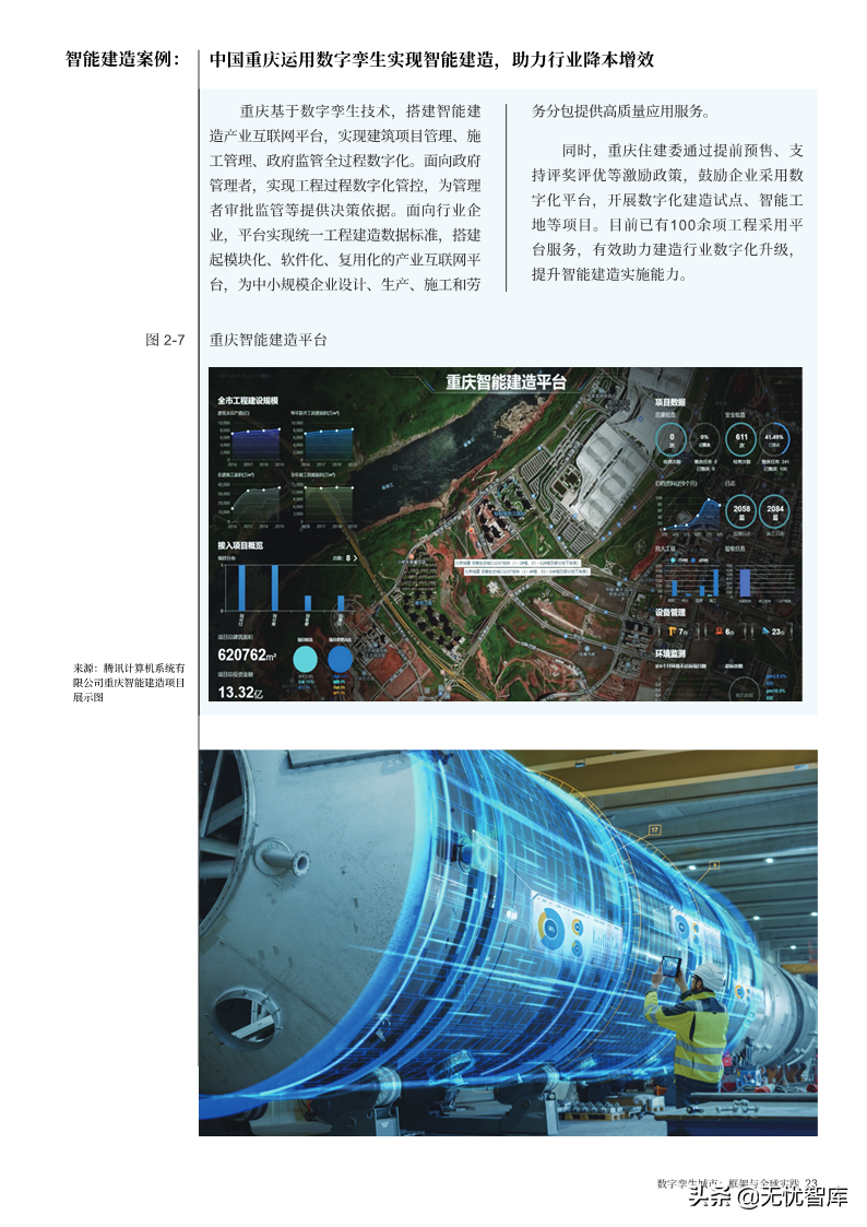 洞察报告：2022年数字孪生城市全球实践报告（附PDF全文）