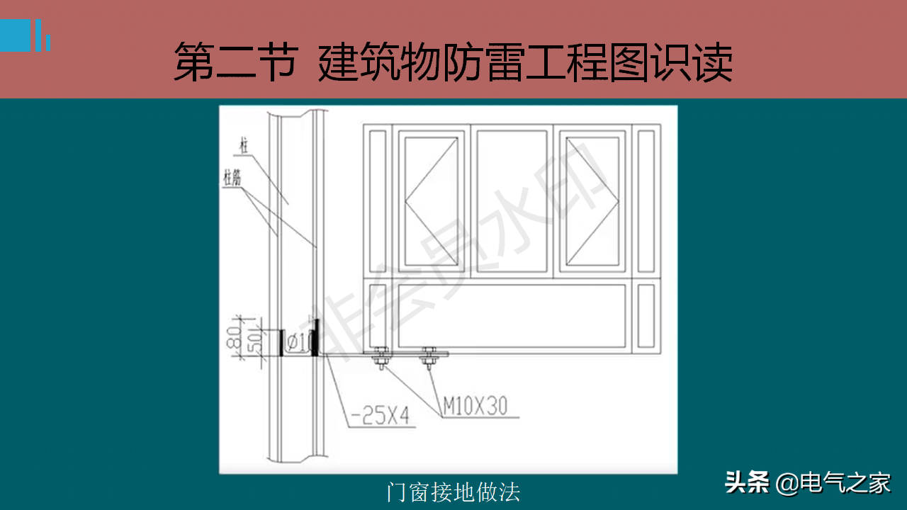 防雷接地系統基礎知識