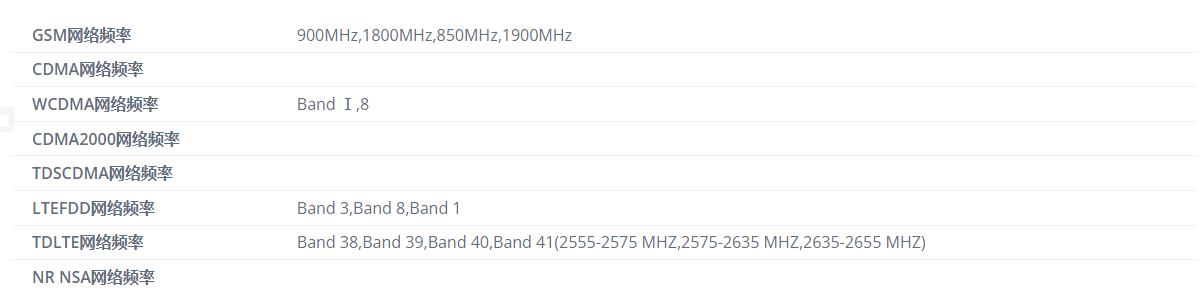 多亲 F22 Pro 取得工信部入网许可：重 116 克，有望在近期发布