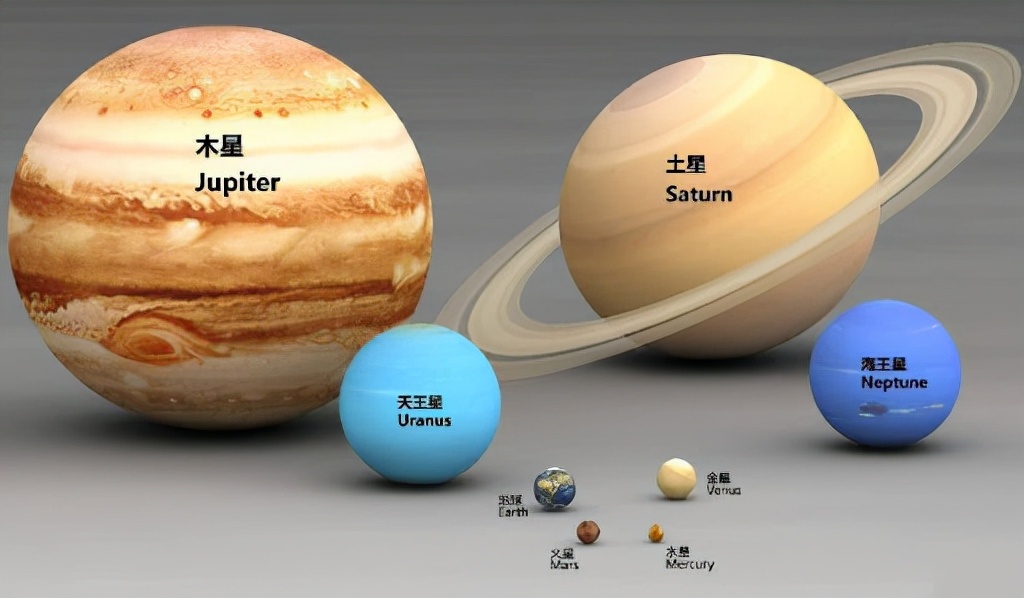 木星有多可怕？其中的一个风暴就能放下3个地球，内部环境太恐怖