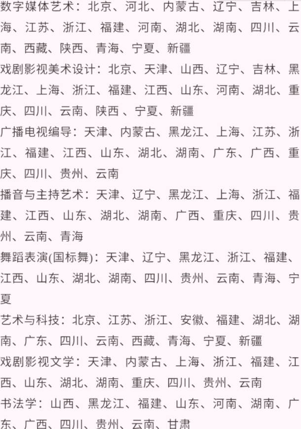 艺考生看过来收藏好！186所大学采取统考成绩招生艺术类专业