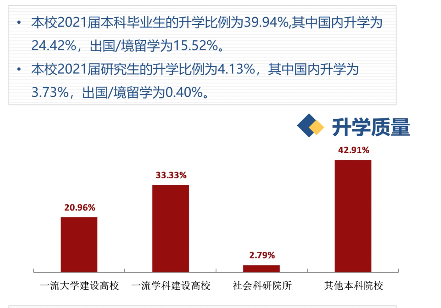 东北财经大学，报考前需要知道这些信息