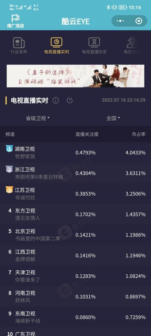 芒果新综《牧野家族》开播即稳坐四网第一！治愈风满满