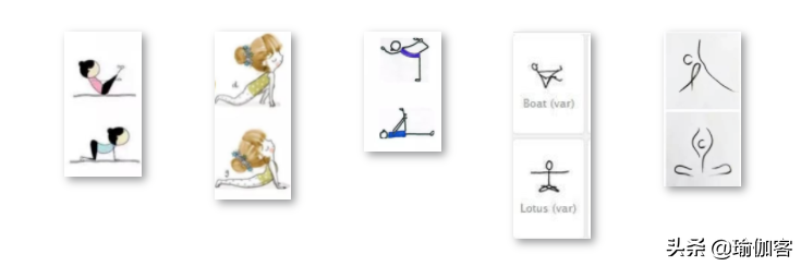 超全300个瑜伽小人体式图 简单易学的体式绘法，瑜伽老师排课必备