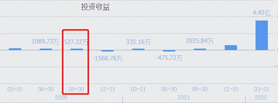 锂矿巨头赣锋涉嫌内幕交易！大事化小，终成隐忧