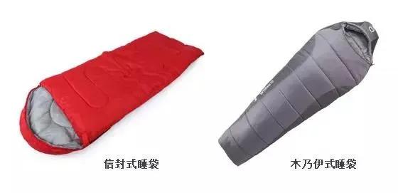 初入戶外，應該購買哪些裝備？