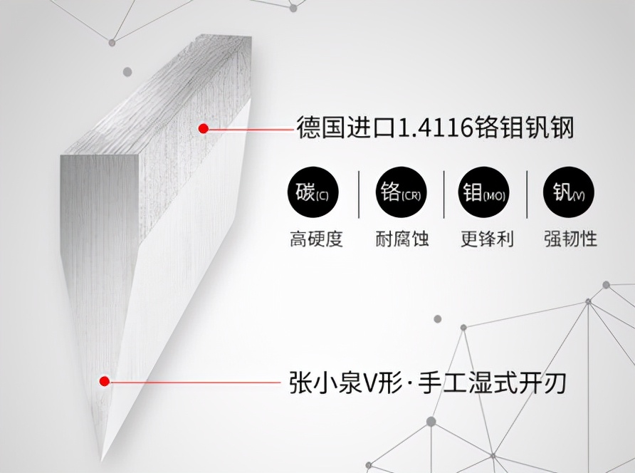 人人家里都有的菜刀，正在悄悄收你的智商税