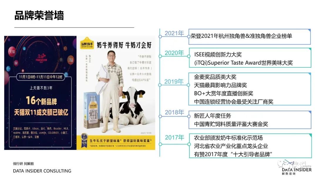 盘点2021那些靠精细化运营制胜的品牌（解数咨询）