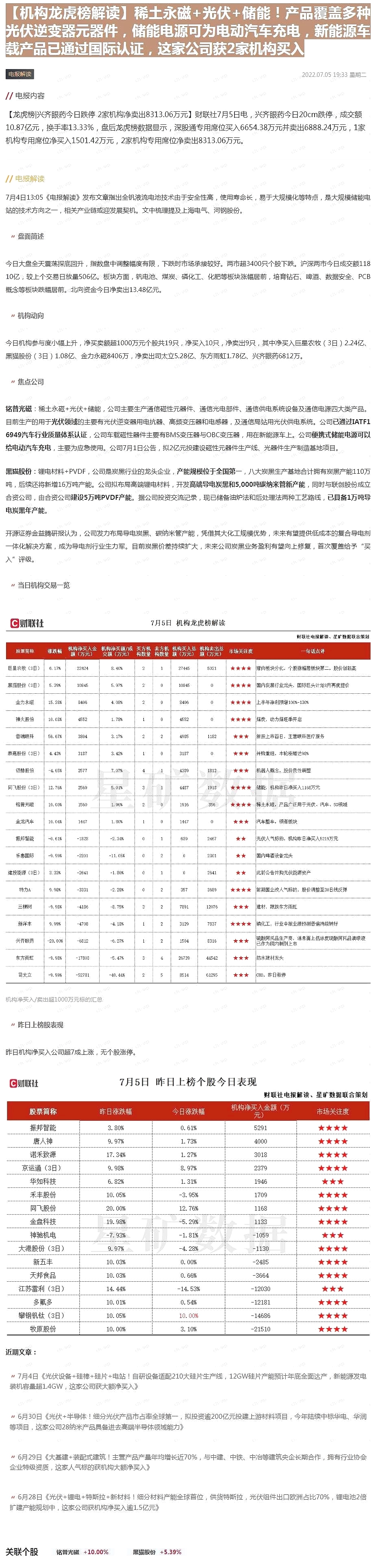 稀土永磁+光伏+储能！产品覆盖多种光伏逆变器元器件