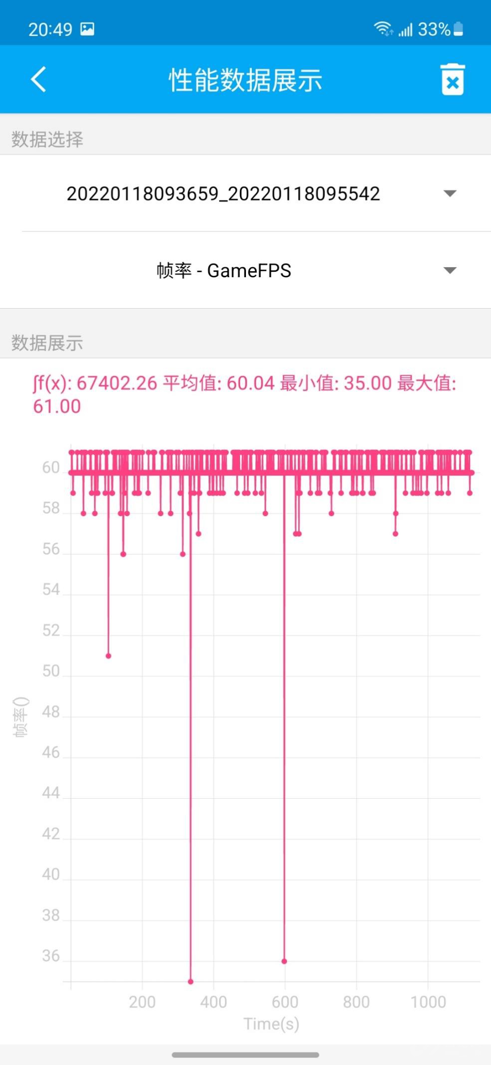 三星Galaxy S21 FE 5G评测：数据只是参考，让体验说“真话”