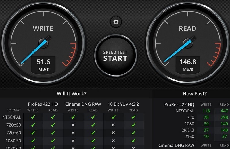 读取150MB/秒！小米双接口U盘