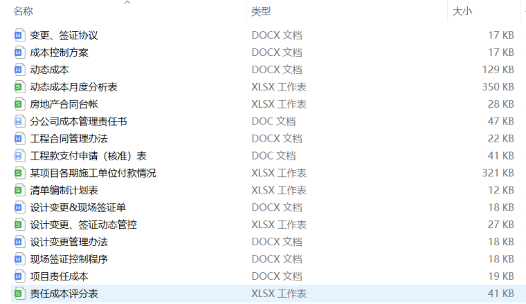 工程人员必备：项目成本控制（过程控制）资料合集，1套顶10套