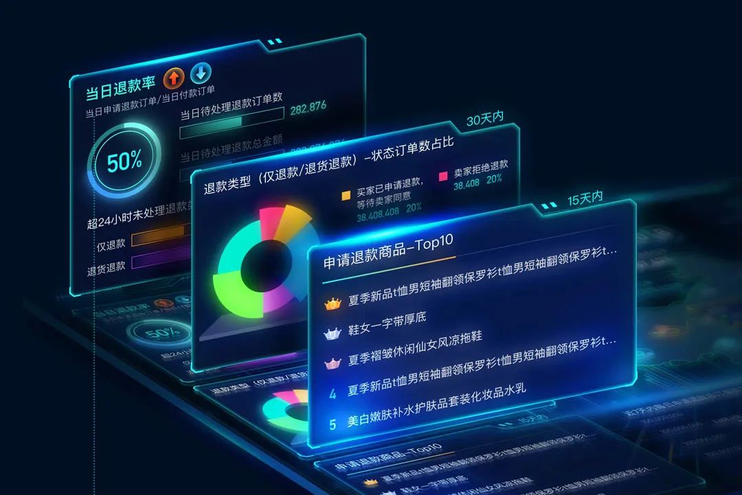 大促战役中如何高效决断？你还缺一块数据大屏