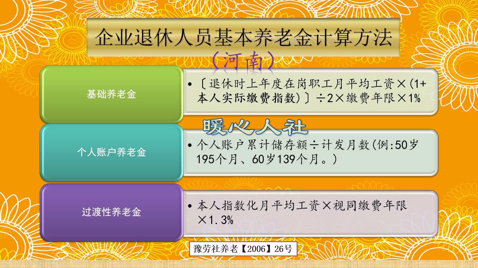 社保缴费367个月，养老金2243多元，养老金没算错吗？看计算公式