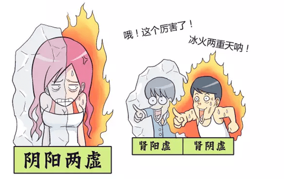 肾虚也分阳虚和阴虚,你是哪种虚,看这几个地方就明白了