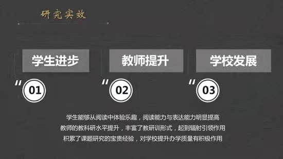 三年时间全心教学、潜心科研!盐外附小省级课题