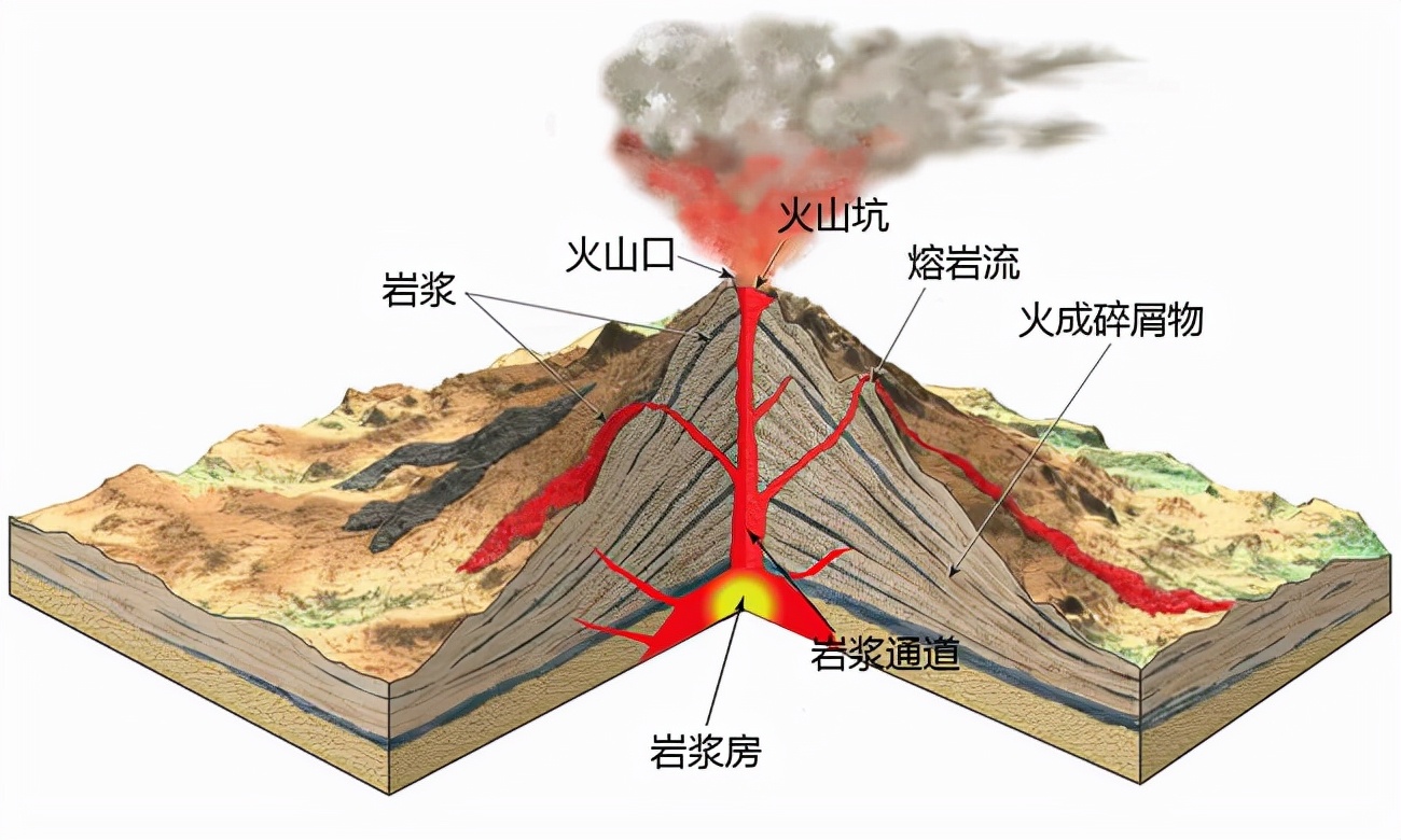 富士山火山(富士山喷火口从44暴涨至300个，汤加火山会导致富士山大爆发吗？)