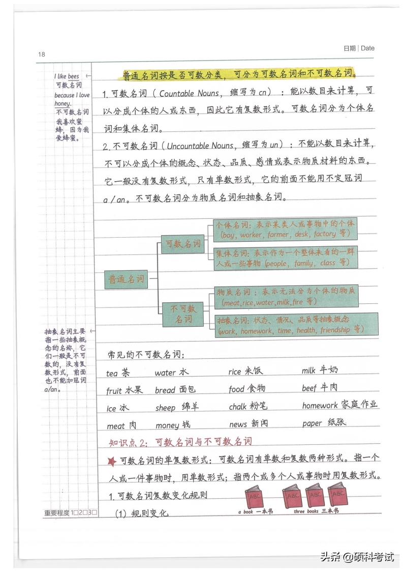 小升初英语：小学状元学霸笔记（pdf版，共212页）替孩子收藏好