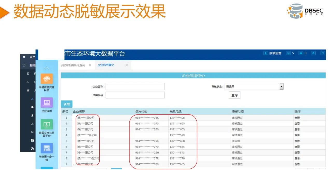 從數據安全法到數據安全治理
