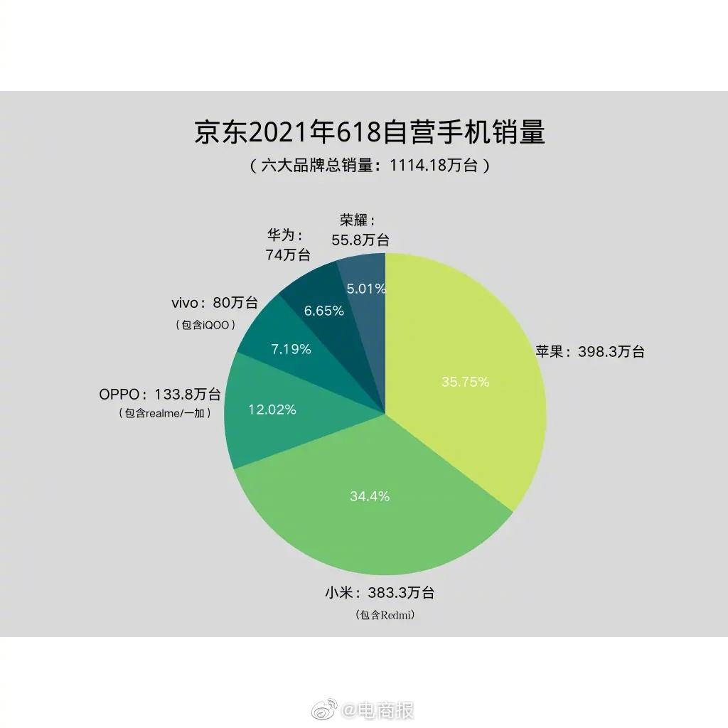 从风靡全国到节节败退，韩流为何变成了寒流？