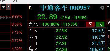 一分钟天地板！新能源大分化，板块高低切换明显，注意回踩的机会