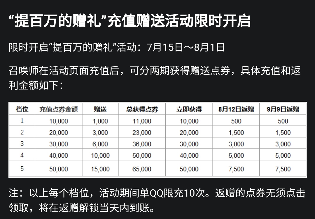 英雄联盟国服皮肤、通行证、魔法引擎等将在9月22日全面涨价