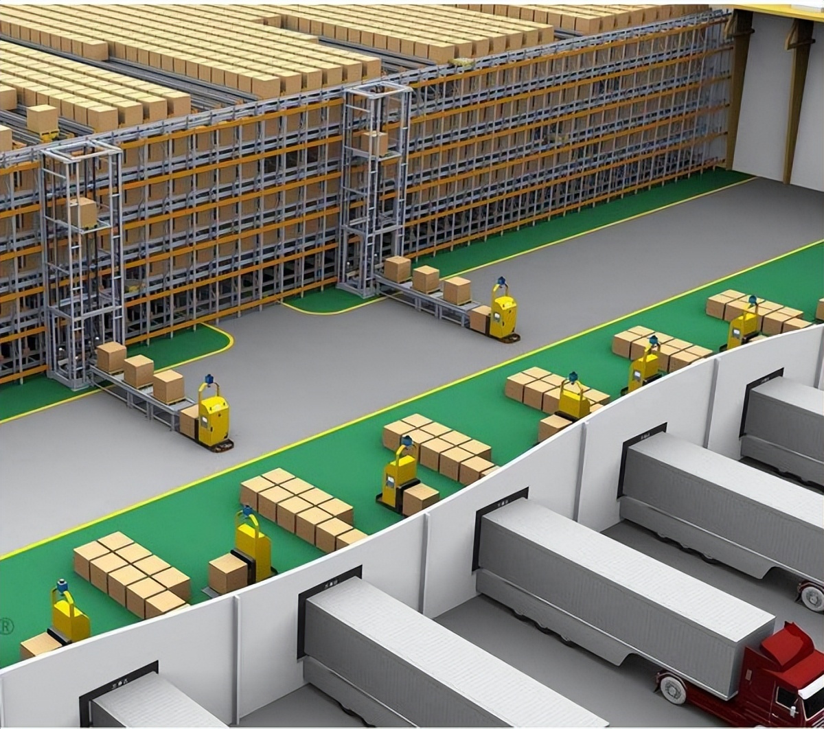 国内外多层穿梭车系统解决方案的技术都有哪些呢？
