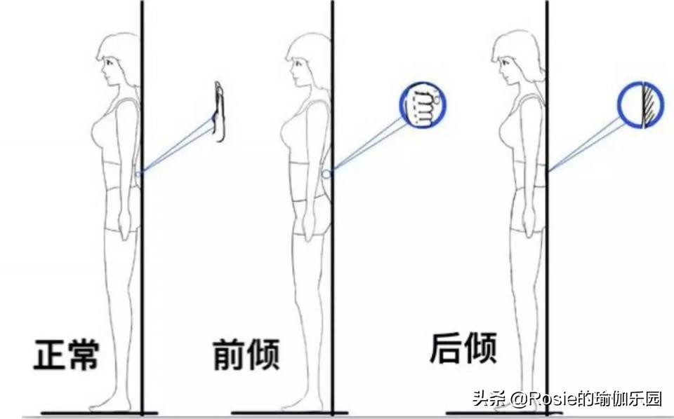 邓家佳长腿细腰性感迷人，如何抹平突出小腹，解锁同款S曲线？