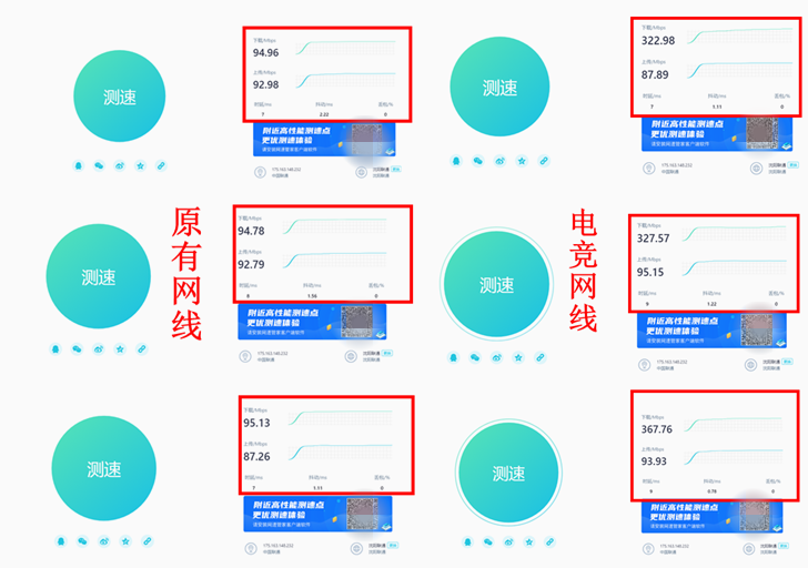 花300兆的钱，却享受着100兆的待遇？一线之间网速差距到底有多大