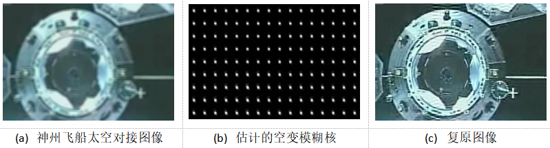 国内领先、国际先进！湖北科研团队最新成果：实现完全自主可控