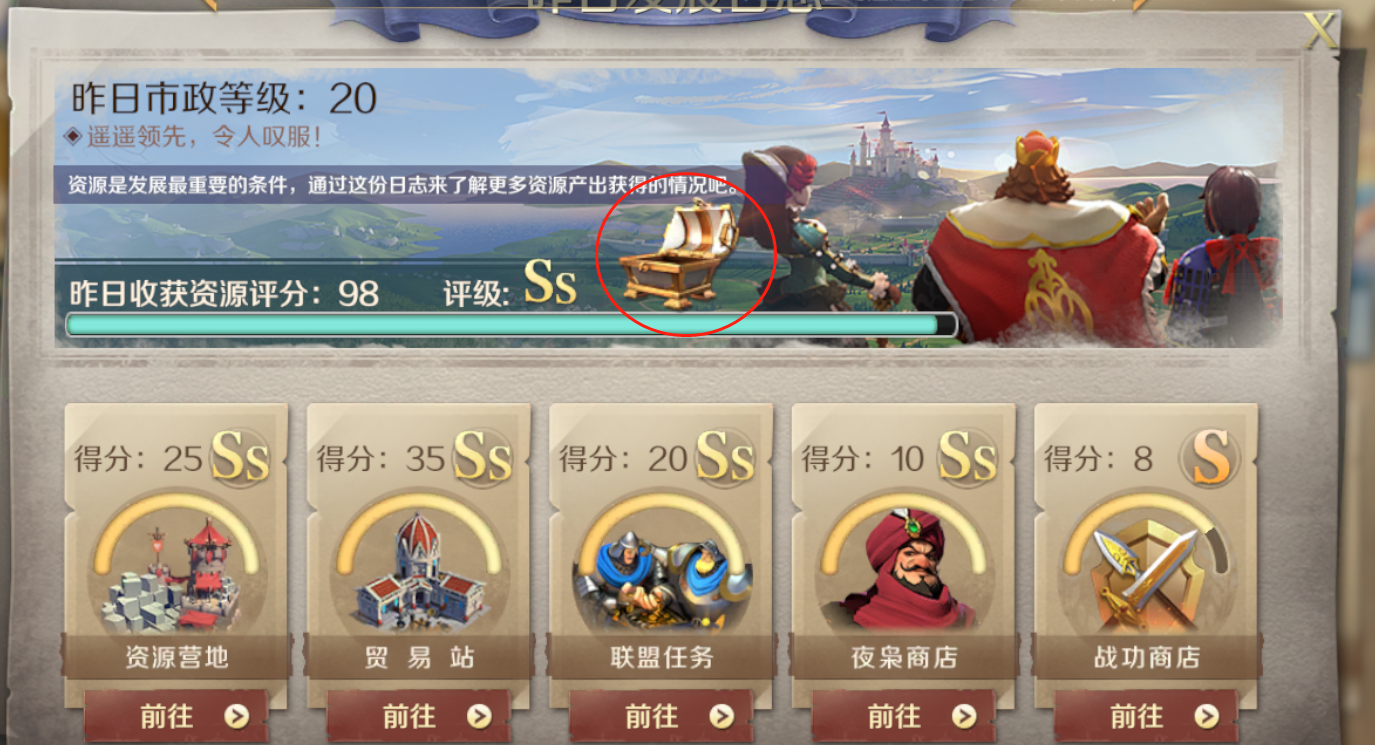 愚人节活动曲水流觞玩法指南