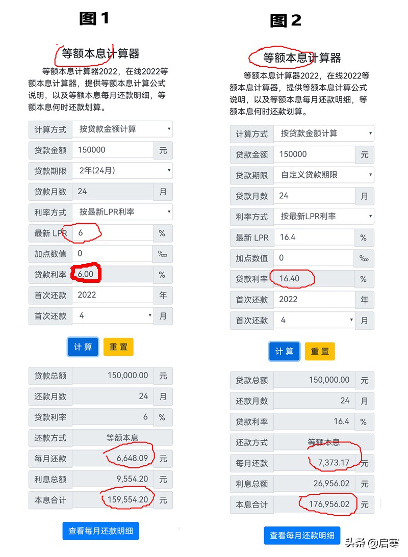 你清楚信用卡帐单分期的真实利率是多少么？