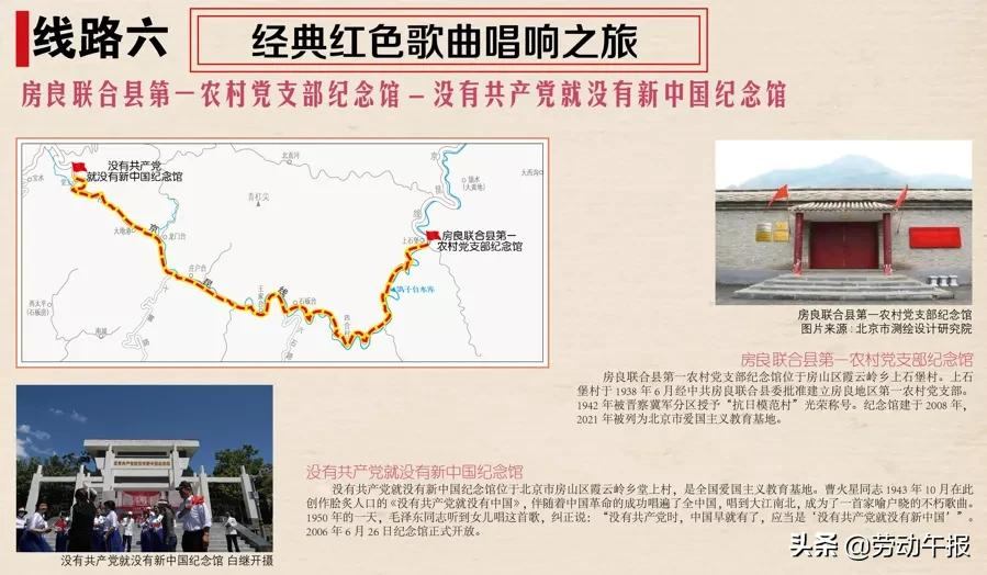 知晓|核酸检测降至35元/次!地铁试点乘客快速进站!北京托福、雅思等考试恢复!北京红色旅游地图首发