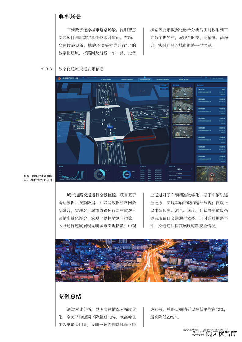 洞察报告：2022年数字孪生城市全球实践报告（附PDF全文）
