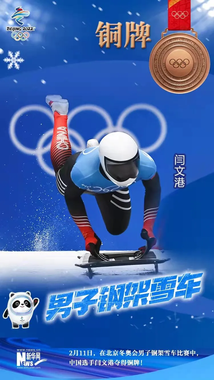 贺电！../