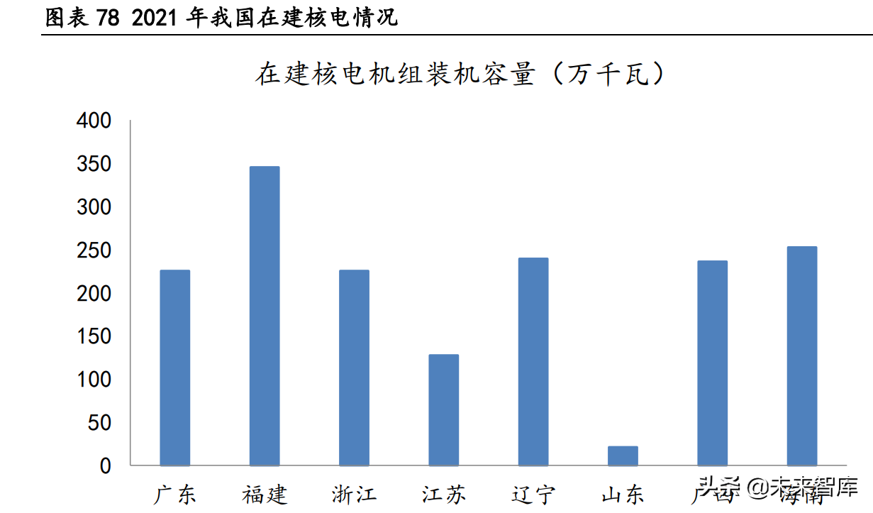 大连机车研究所招聘（高温合金行业深度研究报告）