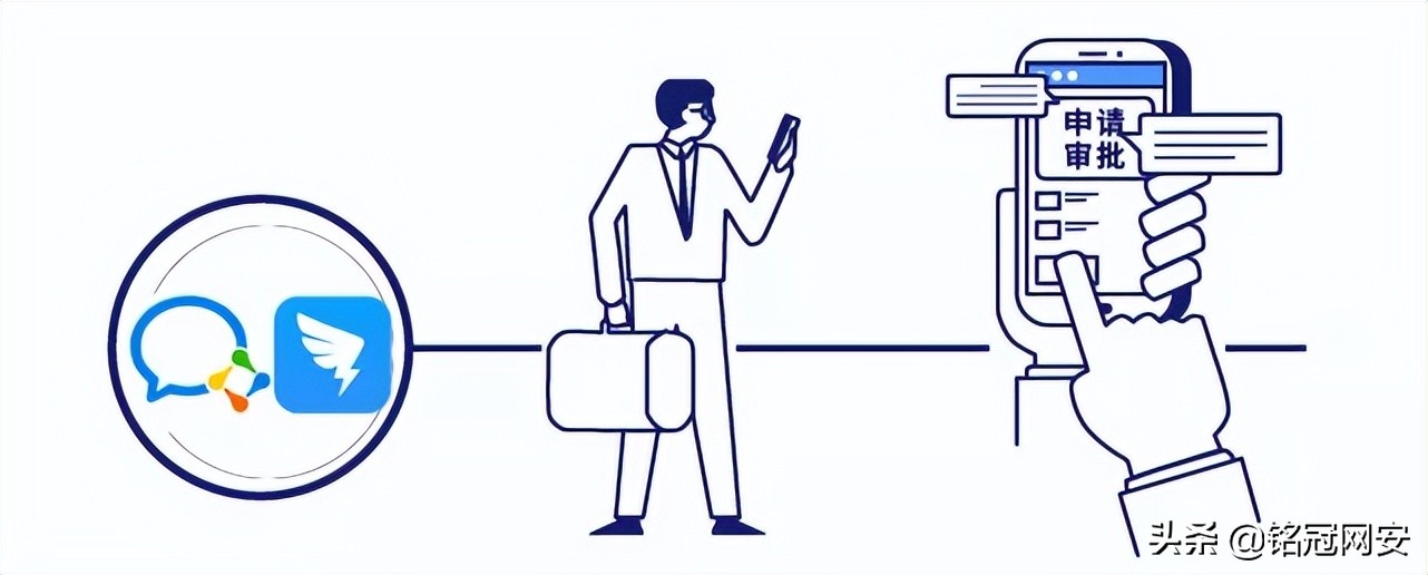 使用企业微信、钉钉实现IP-guard加密和桌管流程审批解决方案