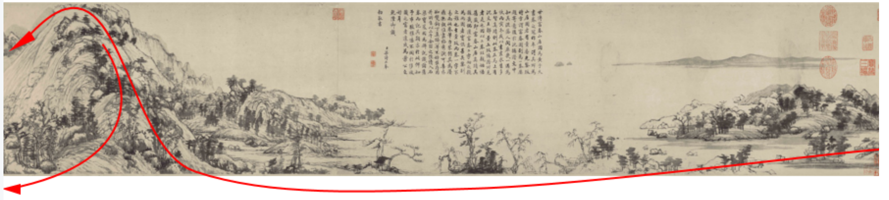 秒懂国画：中国画欣赏之形式分析5（“气势”把握与形式概括）