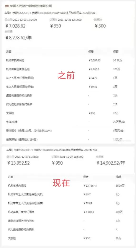 汽车可以不买商业险吗？看完你就会有答案