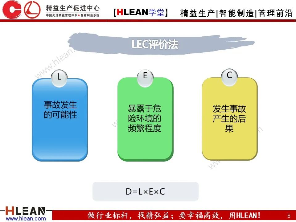 「精益学堂」车间设备管理及安全管理（下篇）