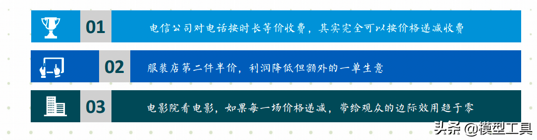 五大底层逻辑，让你看清商业的本质