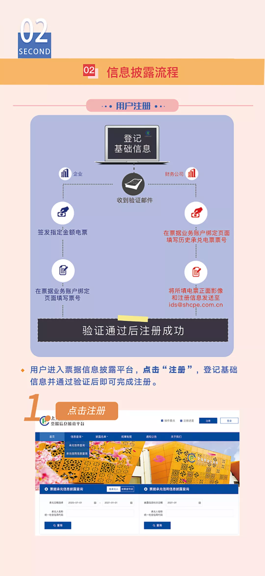 如何进行商票信息披露,流程有哪些?看完直接收藏了
