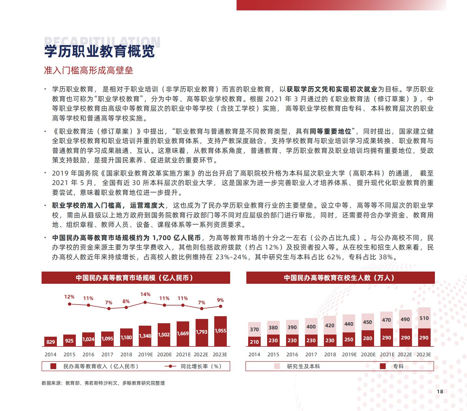 职业教育研究,职业教育研究生