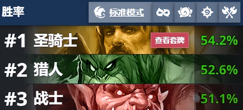 炉石传说：今年文艺复兴中的最强卡组