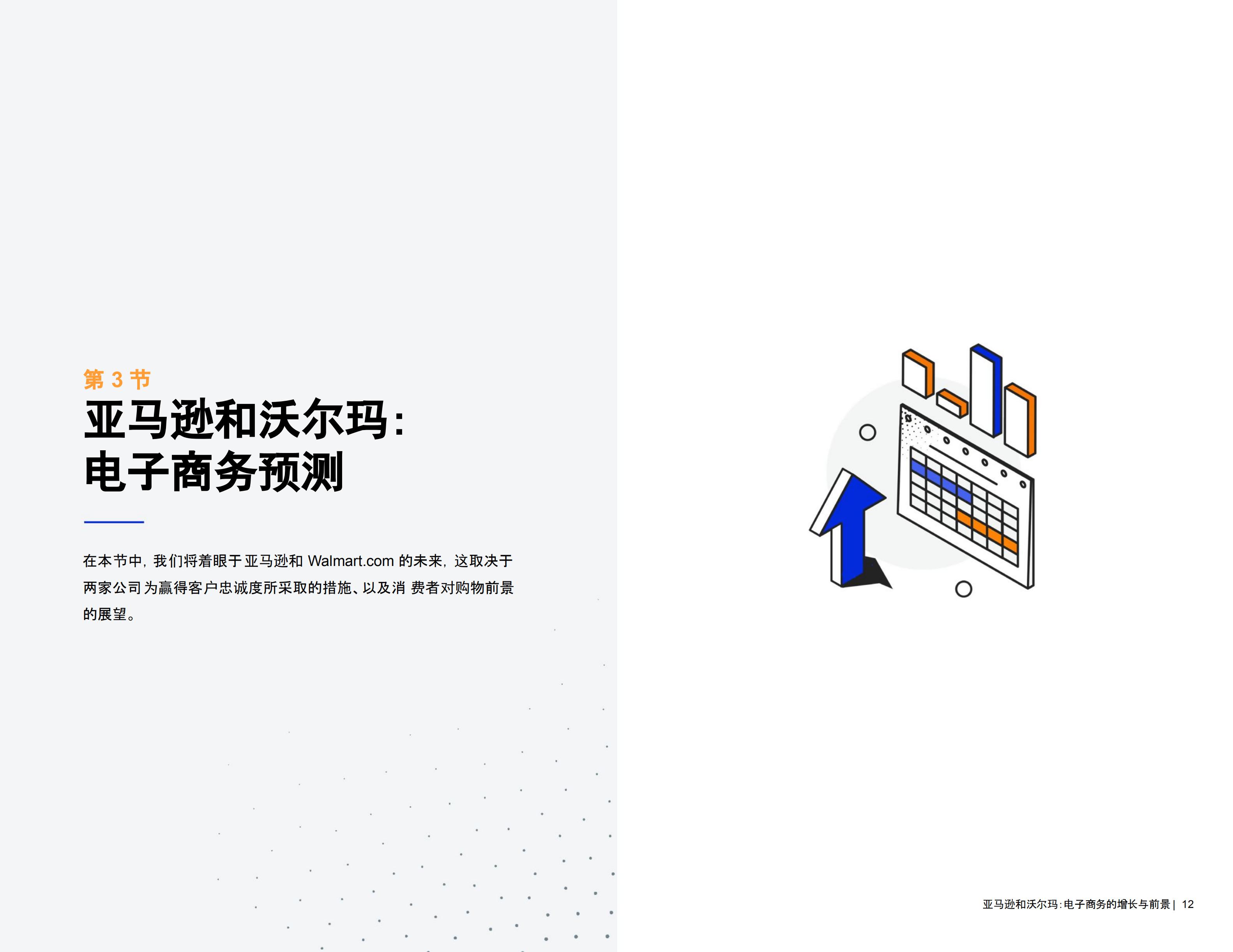 2021年亚马逊与沃尔玛对比报告，全球电子商务增长与前景洞察