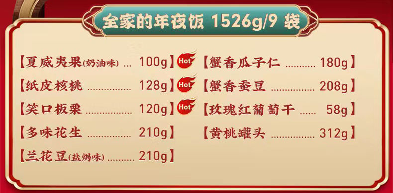 春节回家，极客之选花 25 万买了这些年货……