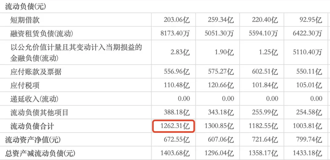 绿档房企远洋集团，真的就安全吗？