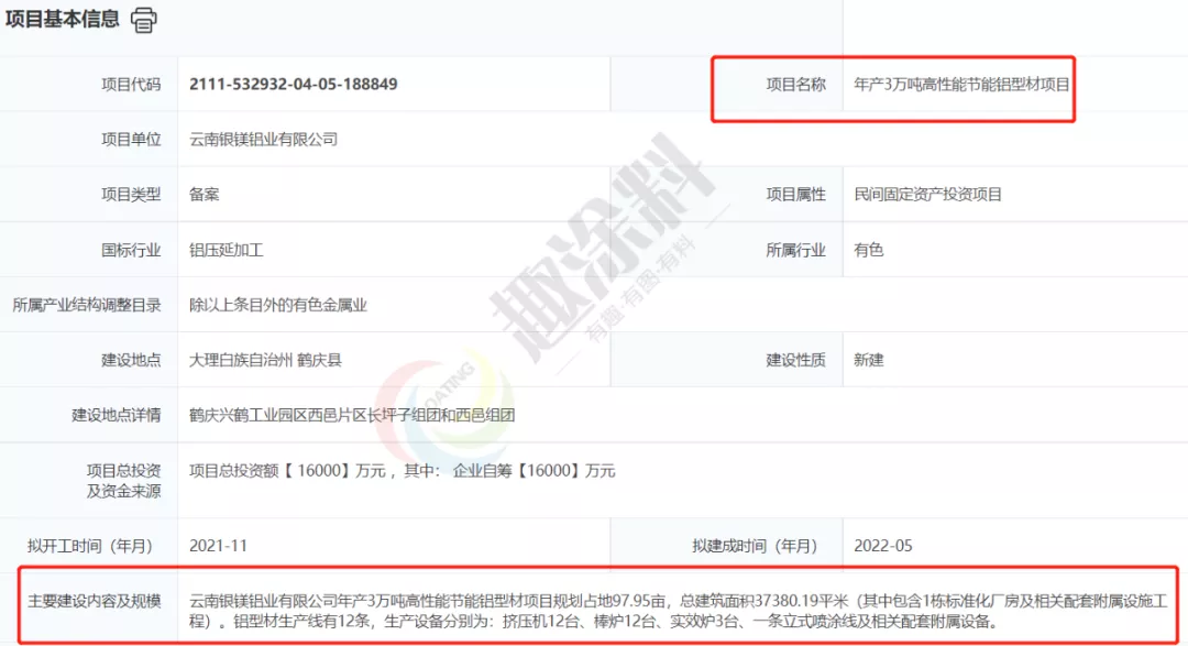 超40家!岁末年初全国铝型材新建计划清单